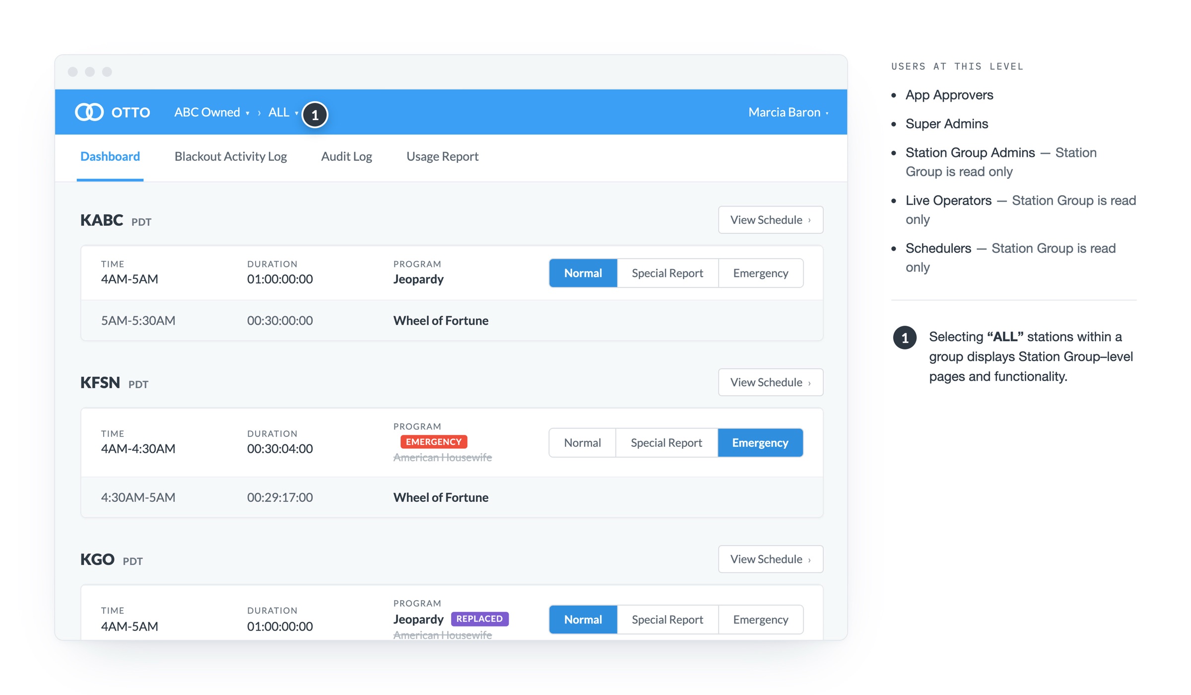 Redesigned OTTO dashboard at the station-group level, showing station schedules and role-based access annotations.